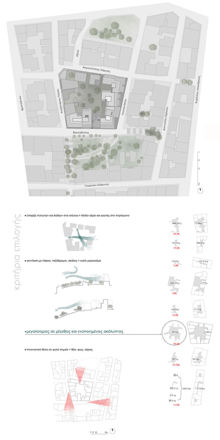 Archisearch - Επιλογή τετραγώνου / Σχεδιάζοντας στο τετράγωνο